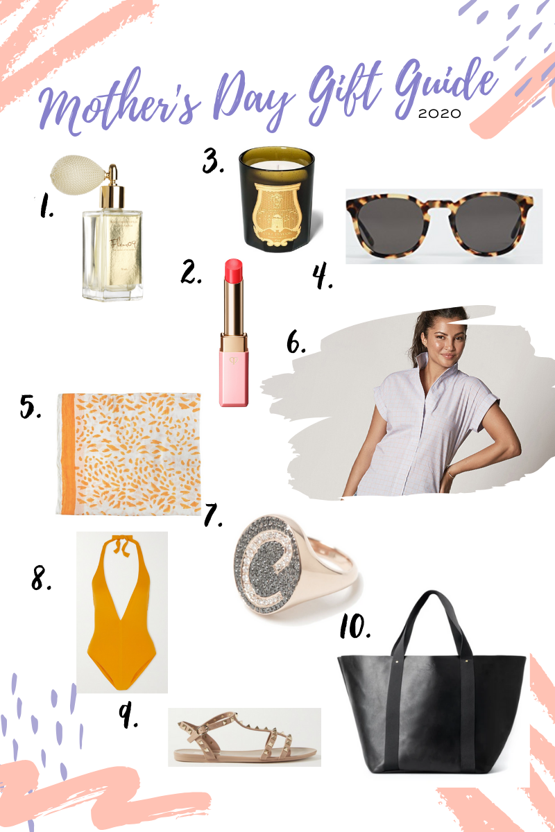 Mother's Day Gift Guide